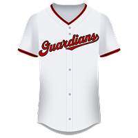 Cleveland Guardians