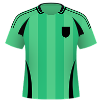 Austin FC