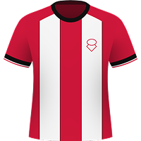Lincoln City
