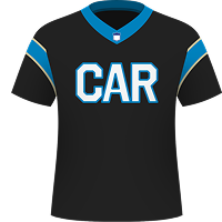Carolina Panthers